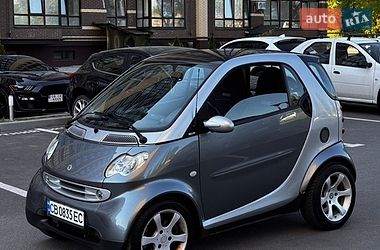 Smart Fortwo  2006
