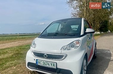 Smart Fortwo  2012