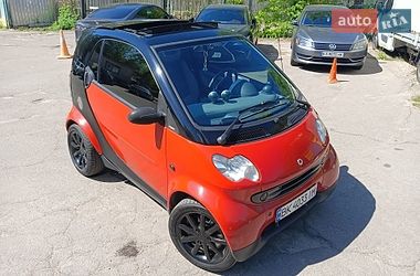 Smart Fortwo  2004