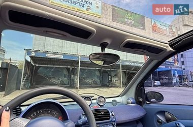 Smart Fortwo  2000