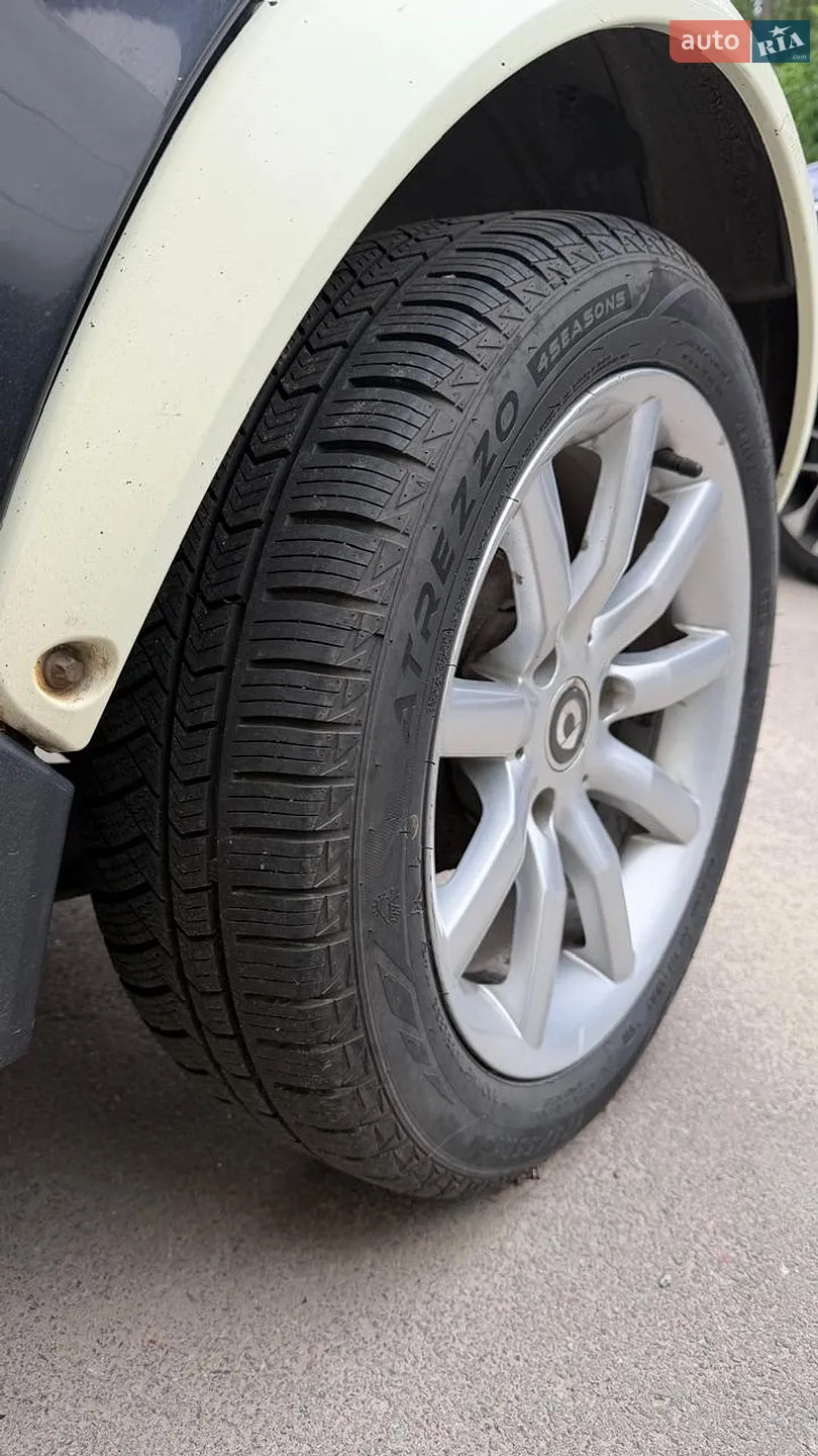 Smart Fortwo 2002 VIN WME01MC012H012591 фото оголошення 6 з 19