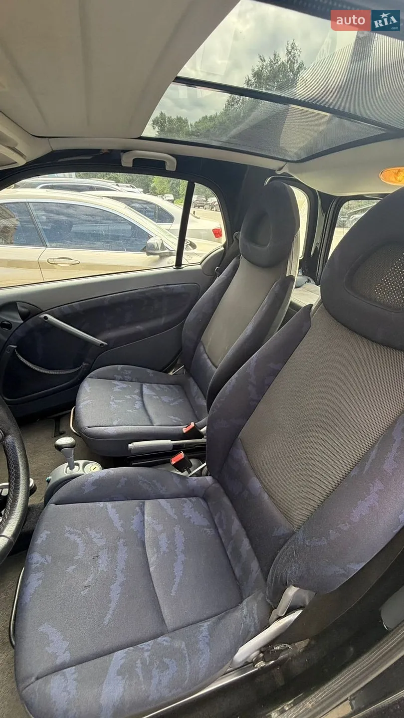 Smart Fortwo 2002 VIN WME01MC012H012591 фото оголошення 14 з 19