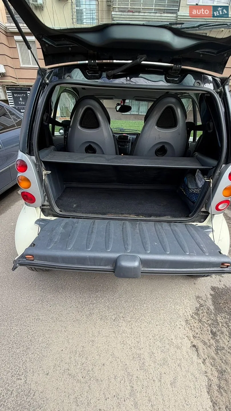 Smart Fortwo 2002 VIN WME01MC012H012591 фото оголошення 13 з 19