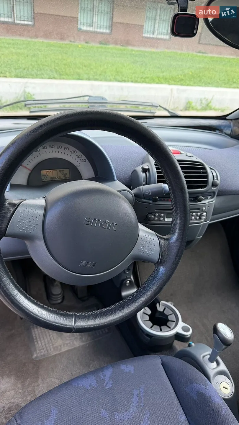 Smart Fortwo 2002 VIN WME01MC012H012591 фото оголошення 16 з 19