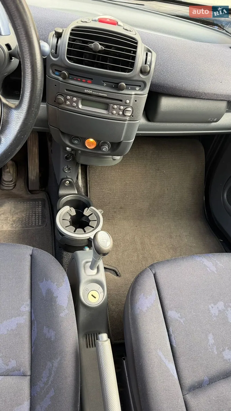 Smart Fortwo 2002 VIN WME01MC012H012591 фото оголошення 18 з 19