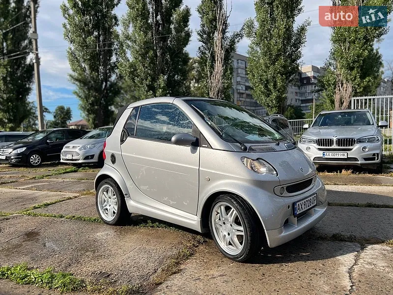 Smart Fortwo