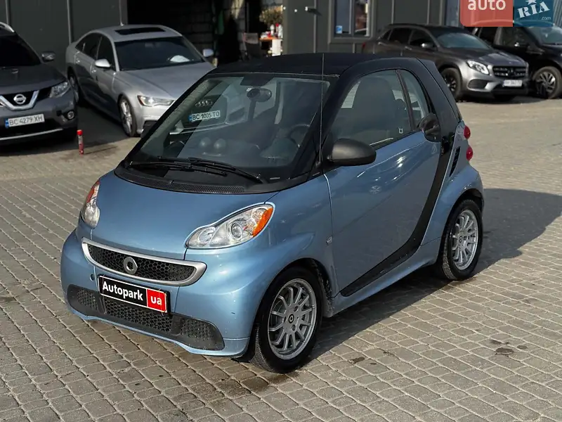 Smart Fortwo 2013
