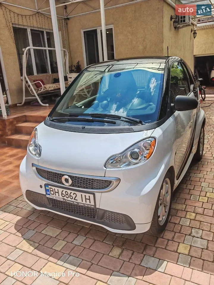 2015 Smart Fortwo - фото 1