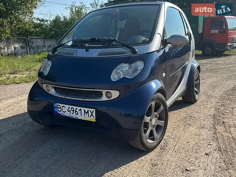 Smart Fortwo