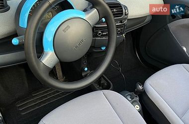 Кабриолет Smart Fortwo 2003 в Киеве