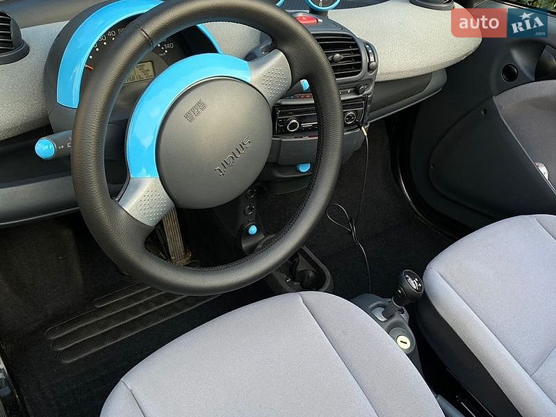 Кабриолет Smart Fortwo 2003 в Киеве