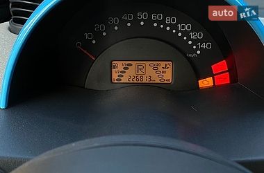 Кабриолет Smart Fortwo 2003 в Киеве