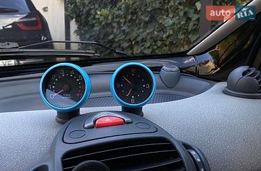 Кабриолет Smart Fortwo 2003 в Киеве
