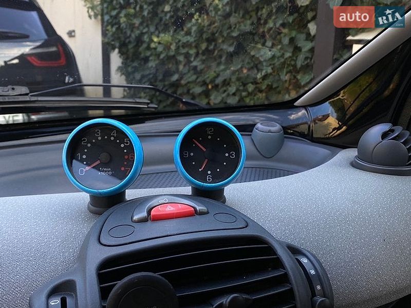 Кабриолет Smart Fortwo 2003 в Киеве