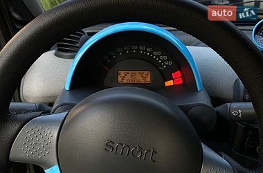 Кабриолет Smart Fortwo 2003 в Киеве
