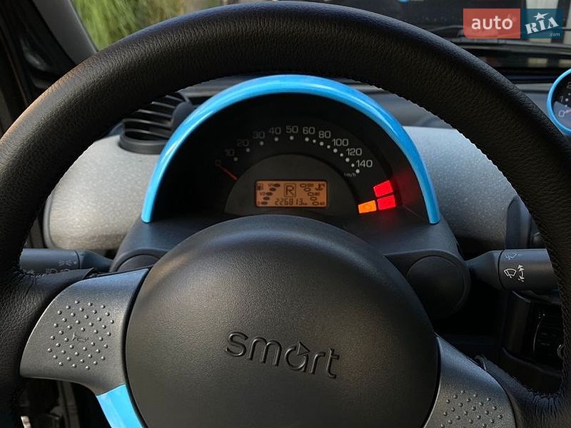 Кабриолет Smart Fortwo 2003 в Киеве