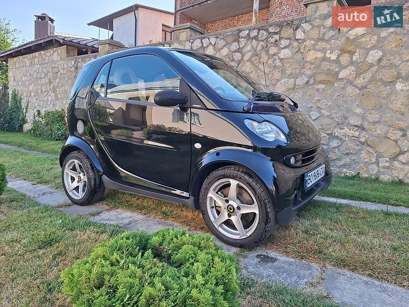 Smart Fortwo