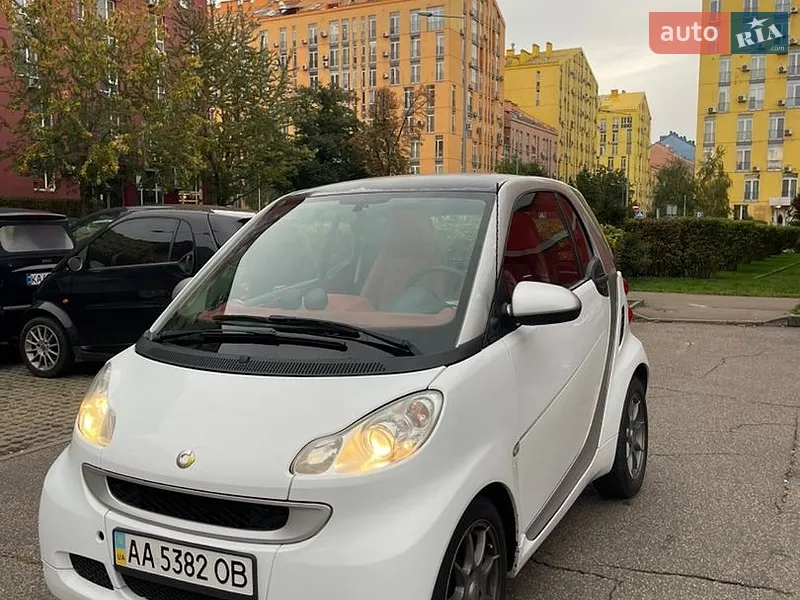 Smart Fortwo 2012