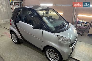 Smart Fortwo  2008