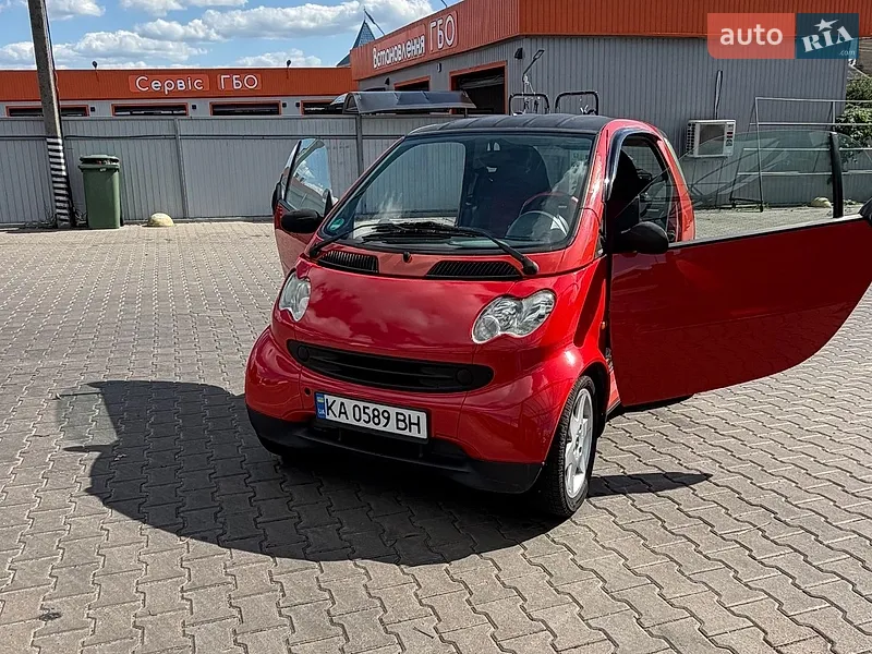 Smart Fortwo