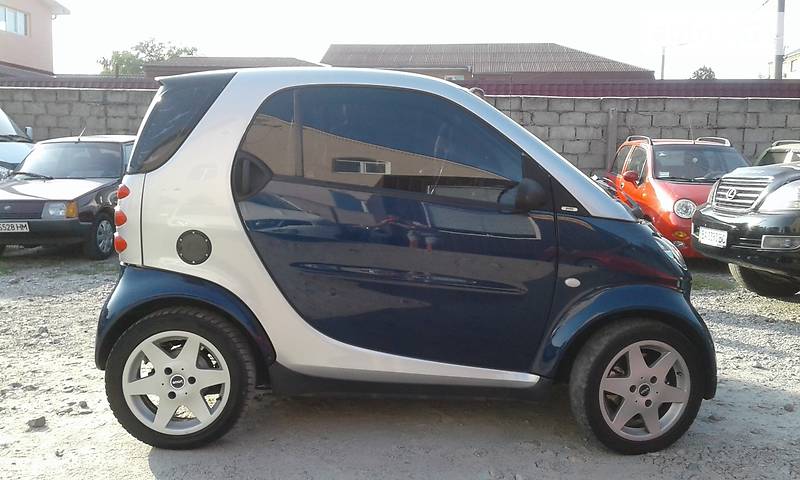 Smart Pulse 2002 года