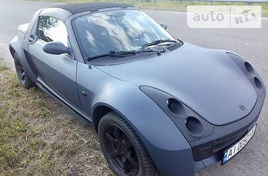 Smart Roadster  2004