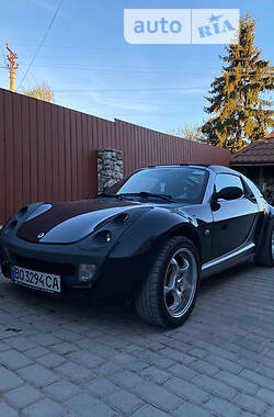 Smart Roadster  2004