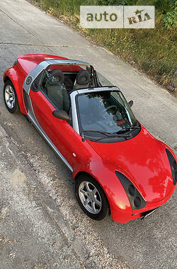 Smart Roadster  2004