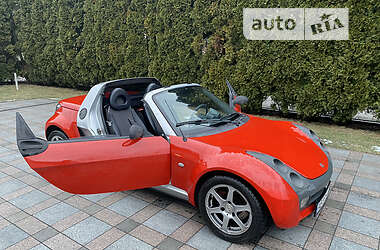 Smart Roadster  2003