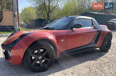 Родстер Smart Roadster 2004 в Киеве