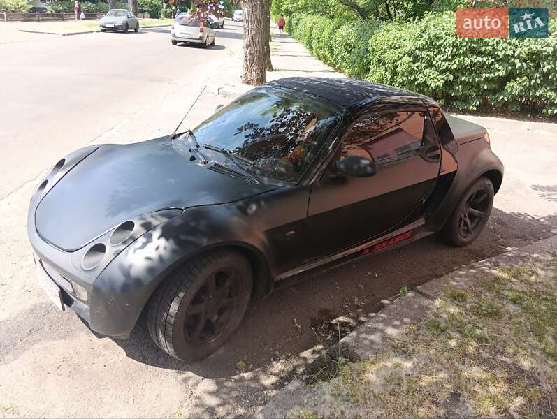 Smart Roadster 2004