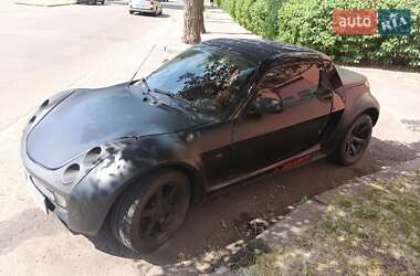 Smart Roadster  2004