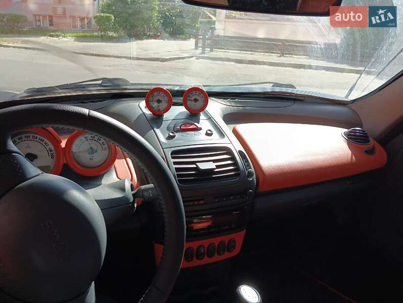 Родстер Smart Roadster 2004 в Киеве