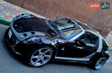 Smart Roadster  2004