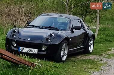 Smart Roadster 2006
