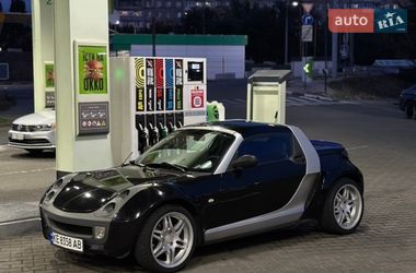 Smart Roadster  2003