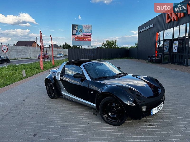 Купе Smart Roadster 2003 в Крюковщине фото 5 Купе Smart Roadster 2003 в Крюковщине