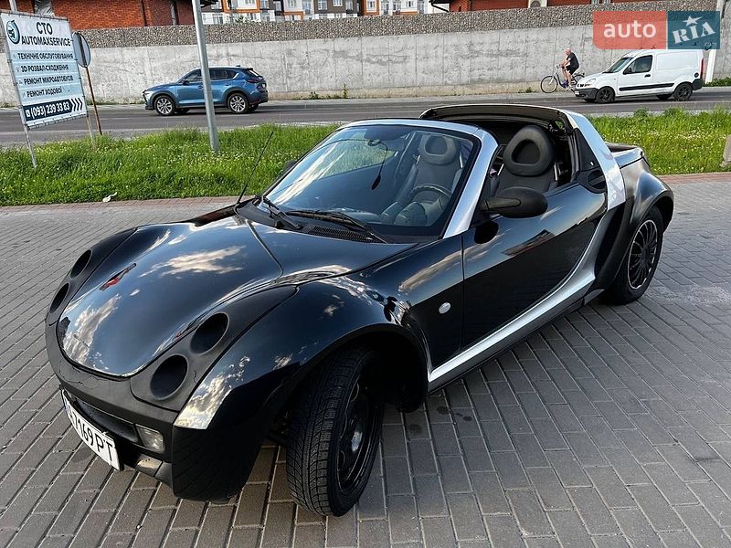 Купе Smart Roadster 2003 в Крюковщине фото 6 Купе Smart Roadster 2003 в Крюковщине