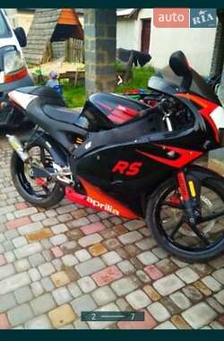 Ціни Aprilia Спортбайк