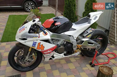 Ціни Aprilia Спортбайк