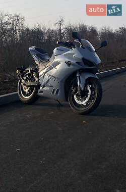 Ціни Ducati Спортбайк