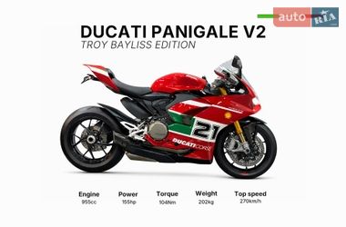 Цены Ducati Спортбайк