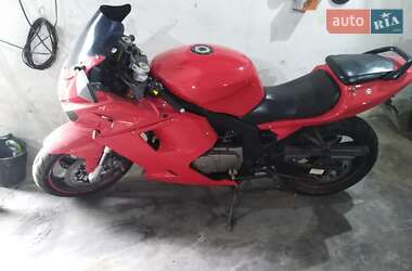 Ціни Hyosung Спортбайк
