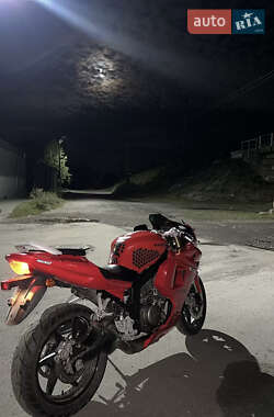 Цены Hyosung Спортбайк