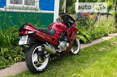 Ціни Kawasaki Спортбайк