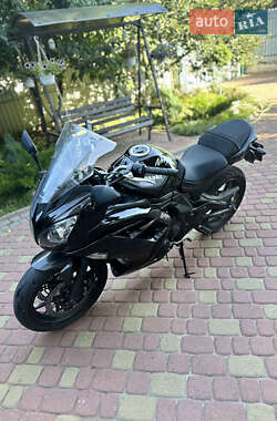 Ціни Kawasaki Спортбайк