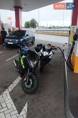 Ціни Kawasaki Спортбайк