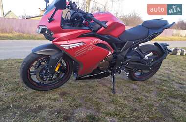 Ціни Loncin Спортбайк