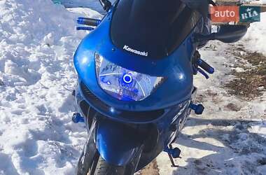 Цены Kawasaki Ninja 600 ZX-6R Спортбайк