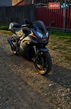 Ціни Shineray Спортбайк